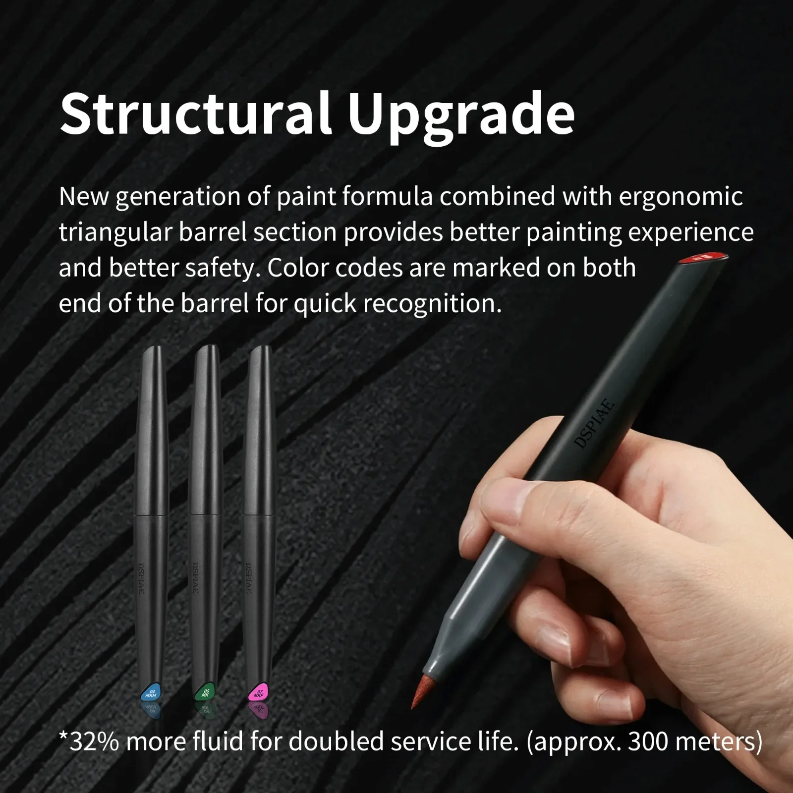 DSPIAE Soft Tip Water Based Ma - Illustration Marker Set 评论和价格