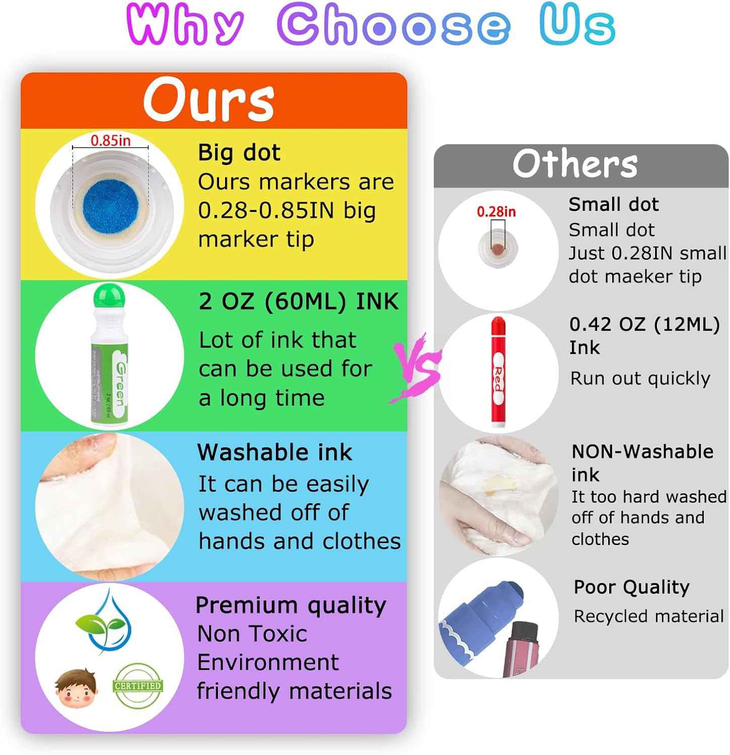 Dot Markers for Toddlers 8 Col - Art Craft For Preschoolers 评论和价格